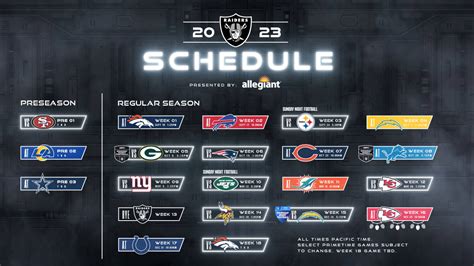 Las Vegas Raiders News, Scores, Stats, Schedule .